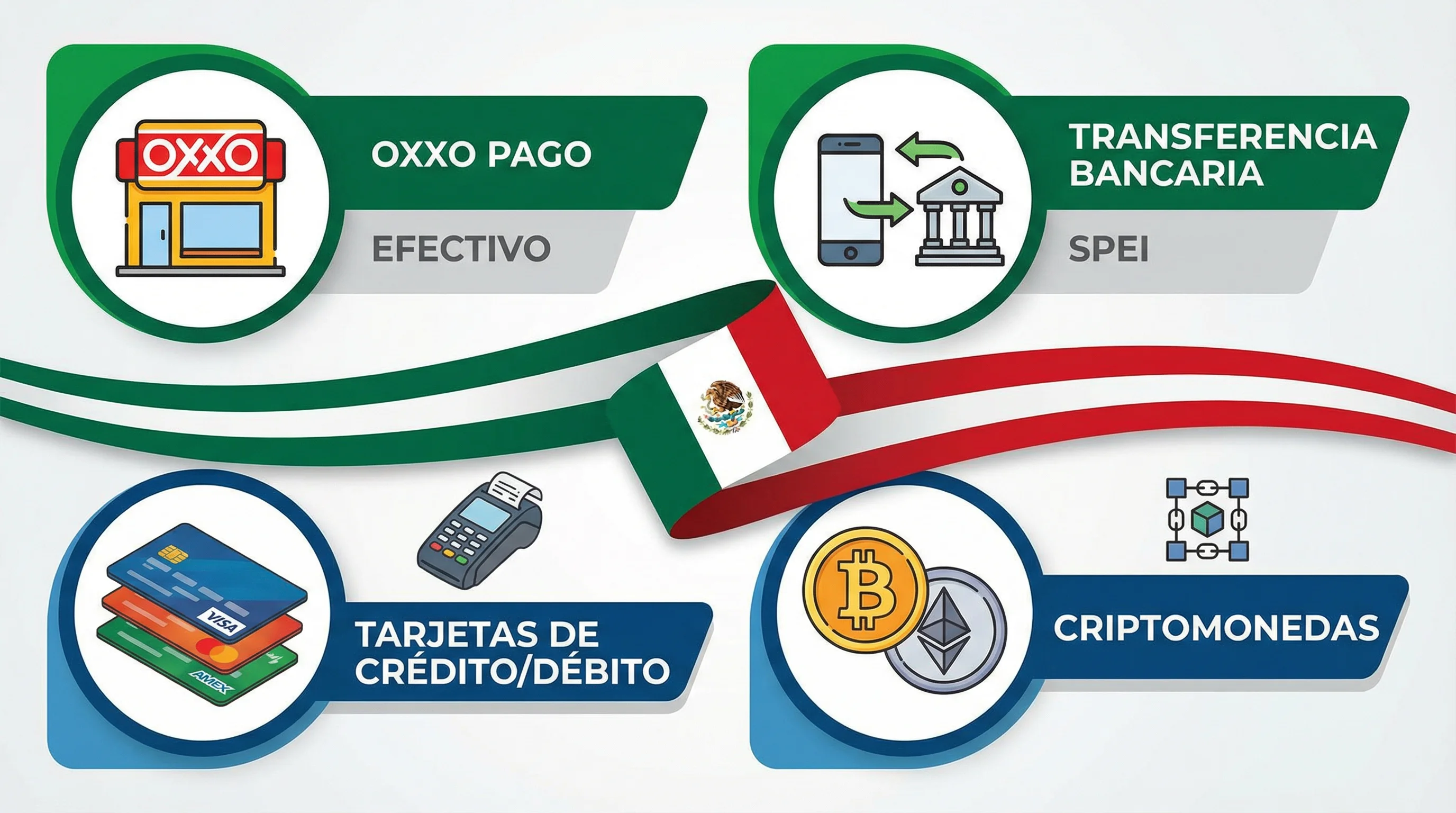 casino mitras sur direccion